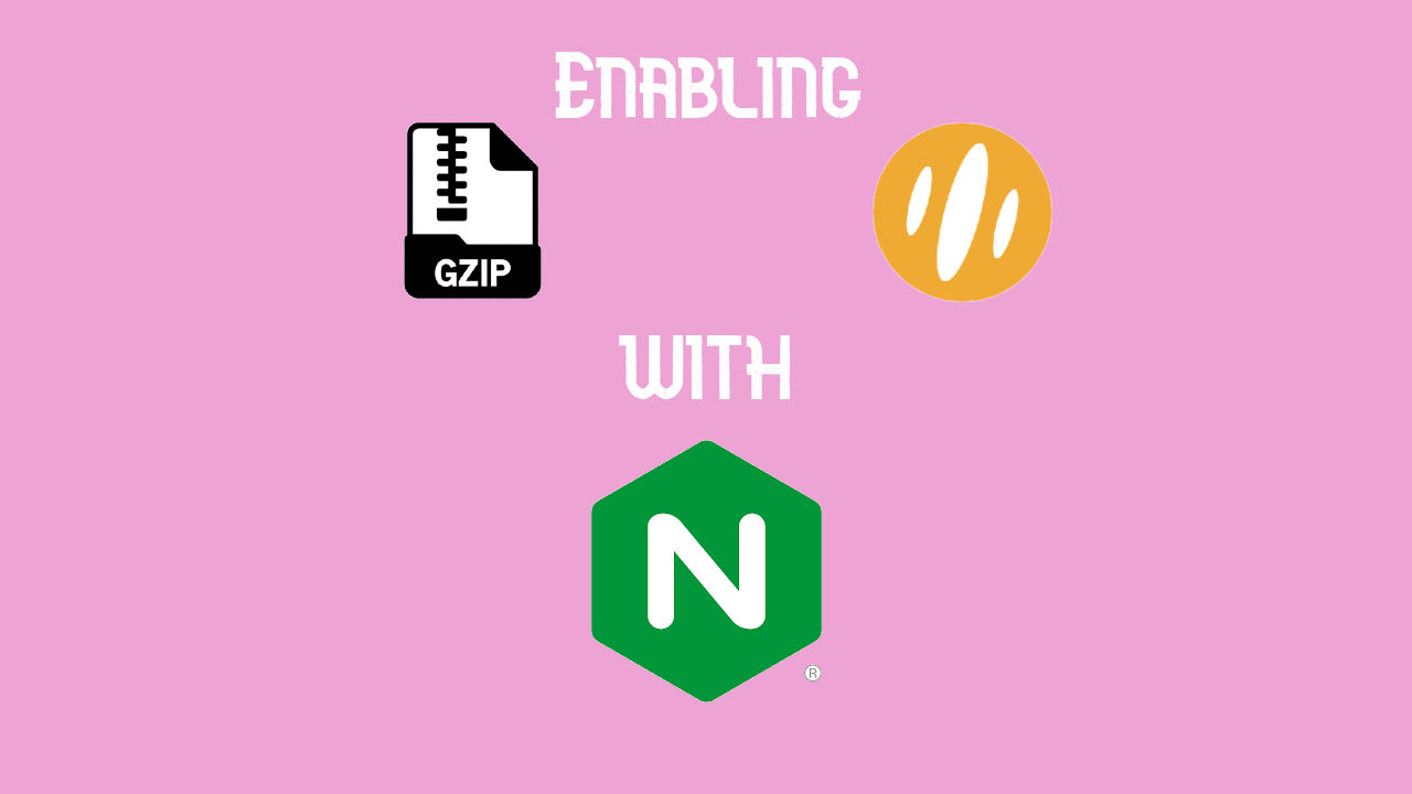 Title image containing text Enabling gzip and brotli with nginx